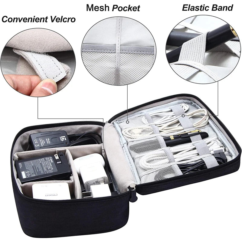 Ultimate Travel Tech Organizer Pouch™