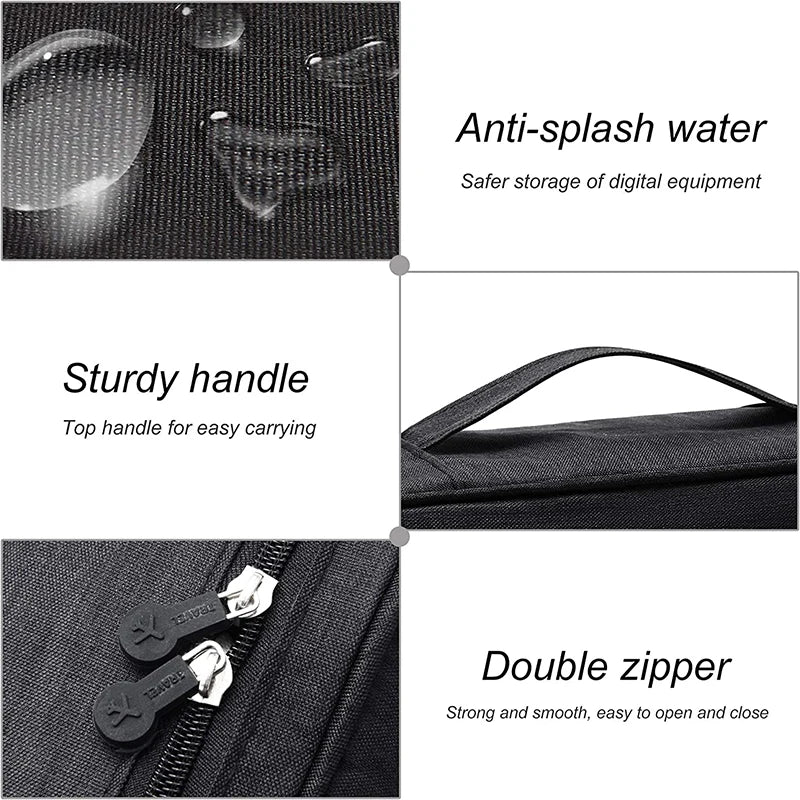 Ultimate Travel Tech Organizer Pouch™